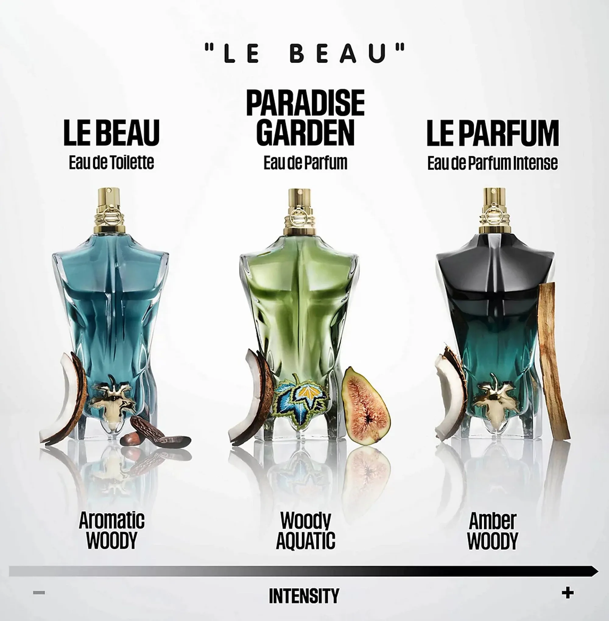 Le Beau Paradise Garden 4.2 oz EDP for men